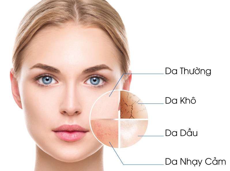 choule makeup chăm sóc da nhận diện loại da trang điểm